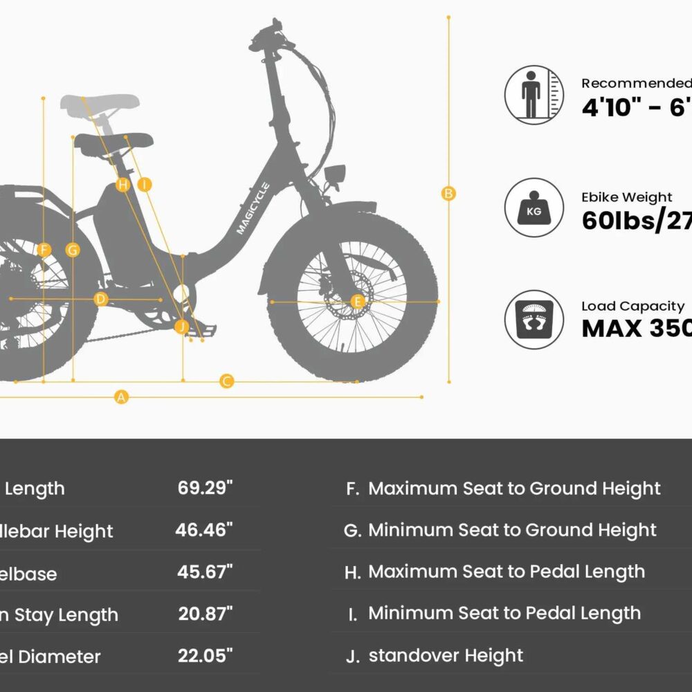 Jaguarundi ebike specs